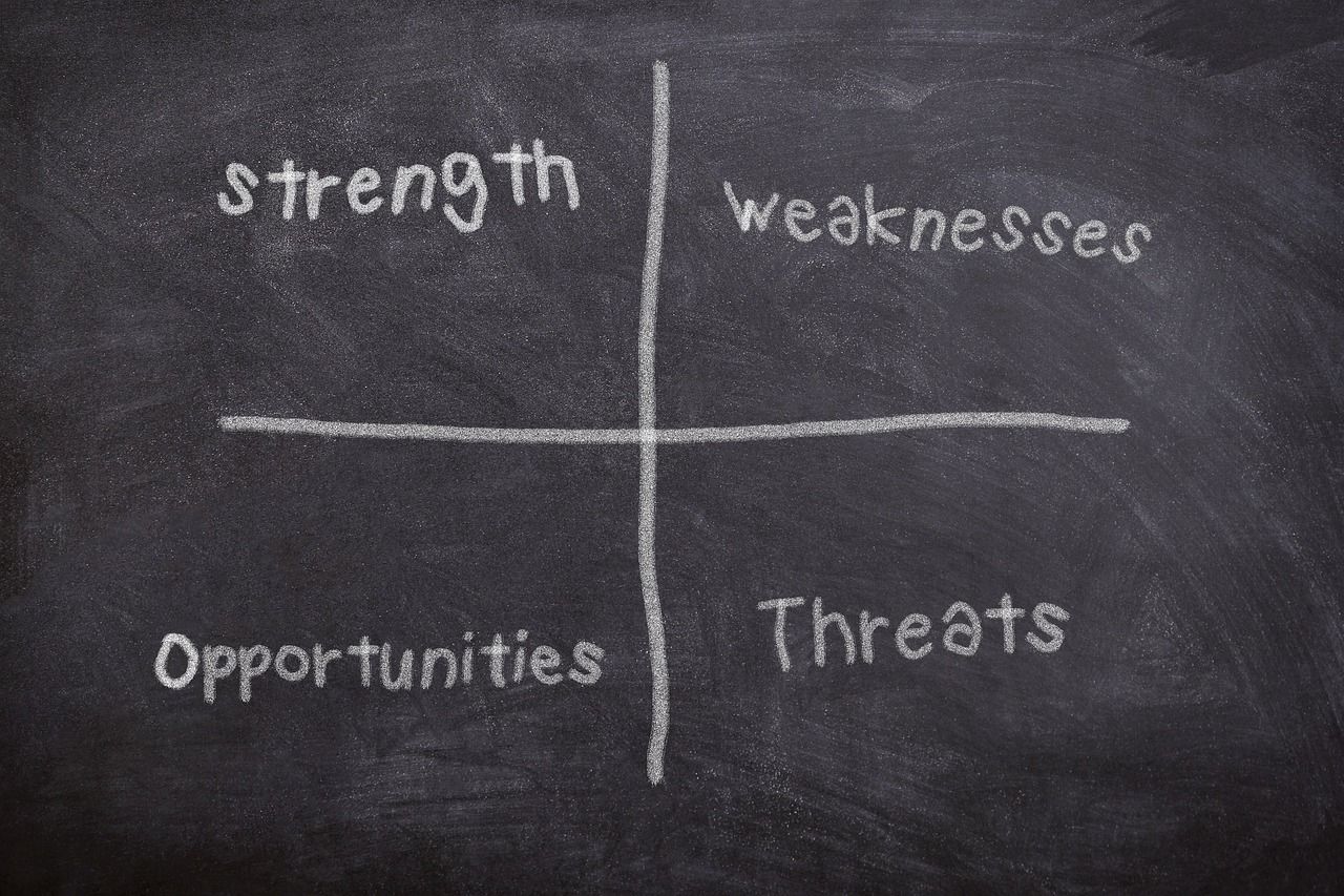 découvrez comment réaliser une analyse swot efficace pour évaluer les forces, faiblesses, opportunités et menaces de votre entreprise. optimisez votre stratégie et prenez des décisions éclairées grâce à cette méthode incontournable.
