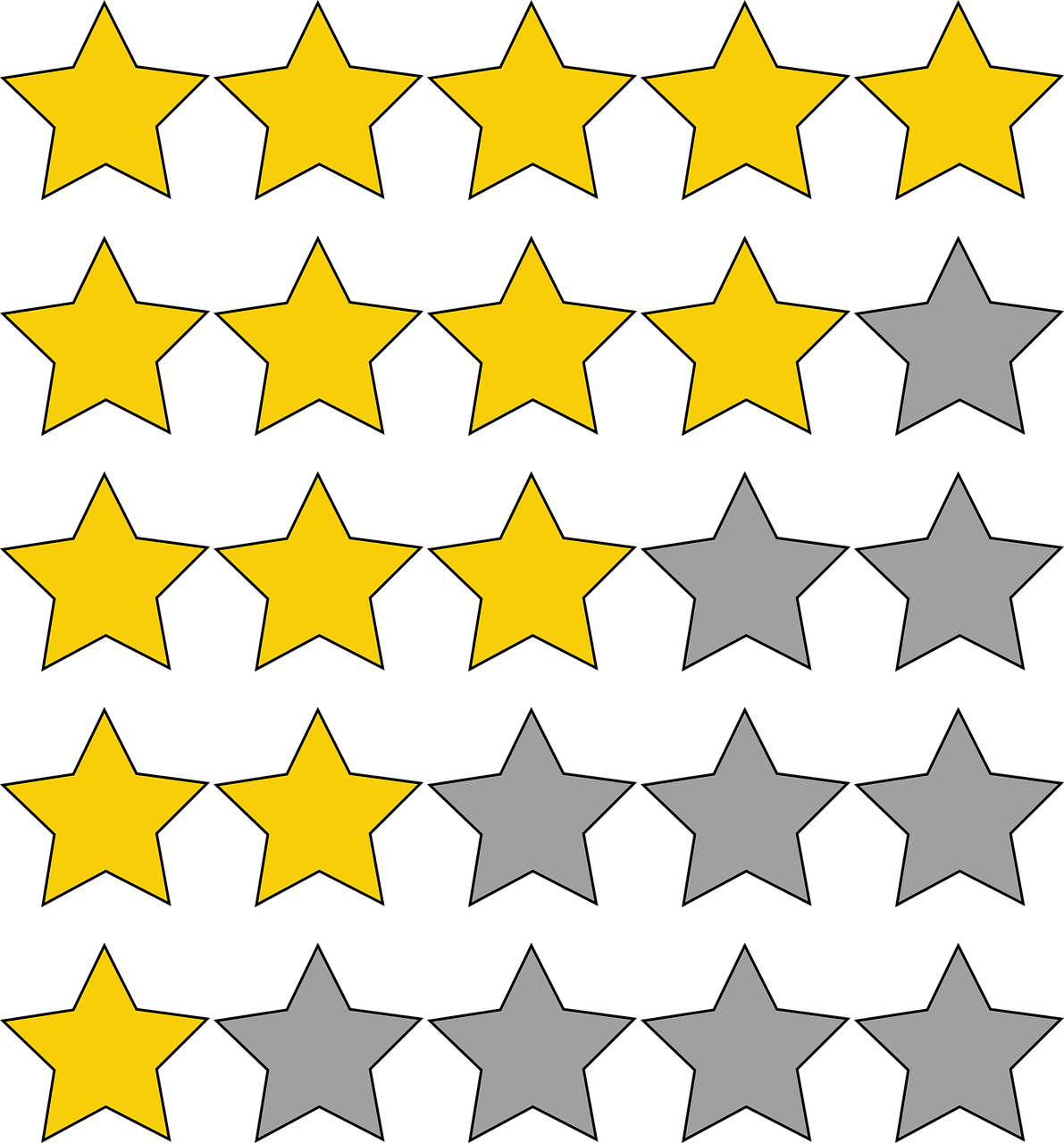 découvrez notre guide complet sur le benchmark, une méthode essentielle pour évaluer la performance de votre entreprise par rapport à la concurrence. apprenez comment analyser les meilleures pratiques du marché pour optimiser vos résultats et prendre des décisions stratégiques éclairées.