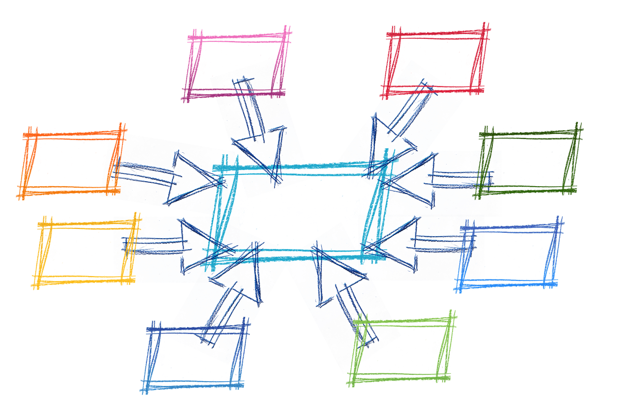découvrez comment établir des objectifs efficaces pour maximiser votre potentiel personnel et professionnel. apprenez des techniques éprouvées de définition d'objectifs qui vous aideront à rester motivé et à atteindre vos aspirations.