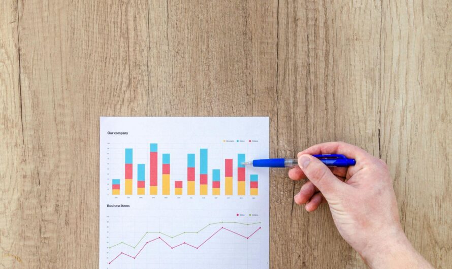 Performance commerciale : les indicateurs cl&eacute;s pour am&eacute;liorer vos r&eacute;sultats